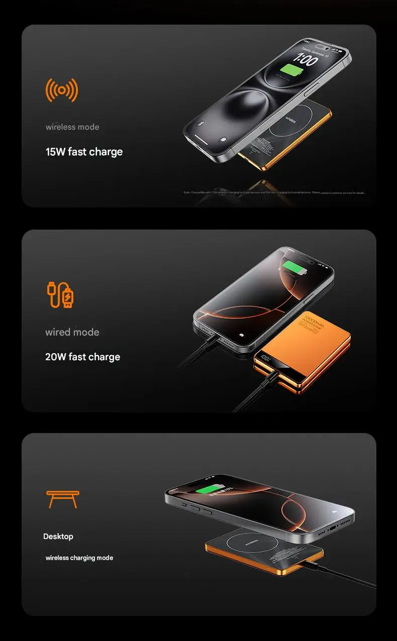 10000mAh Ultra Slim MagSafe Power Bank 20W Magnetic Wireless Fast Charging CCC Portable Battery For Apple Watch iPhone Samsung