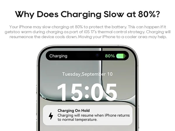 KUULAA Power Bank 5000mAh Magnetic Wireless Portable Charger External Battery 20W Fast Charging For iPhone 17 16 15 14 Pro Max