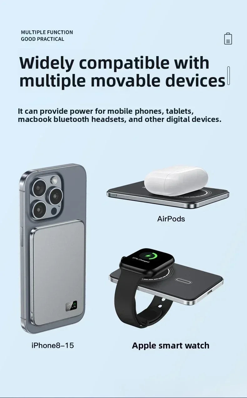 Lenovo Magnetic Wireless 50000mAh Power Bank PD22.5W Super Fast Charging External Battery for Magsafe for iPhone Huawei Samsung
